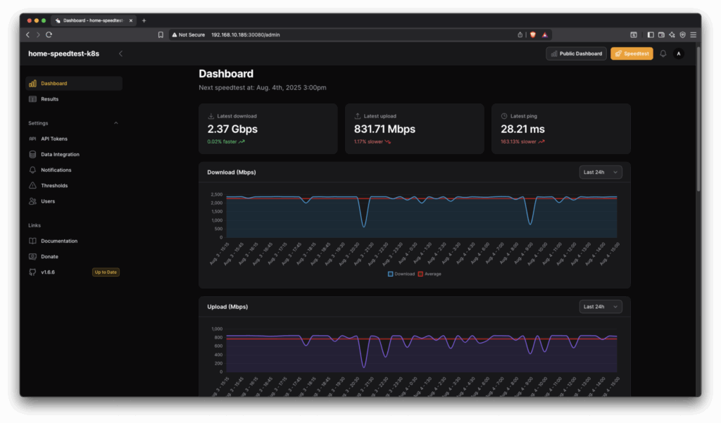 Speedtest-tracker UI