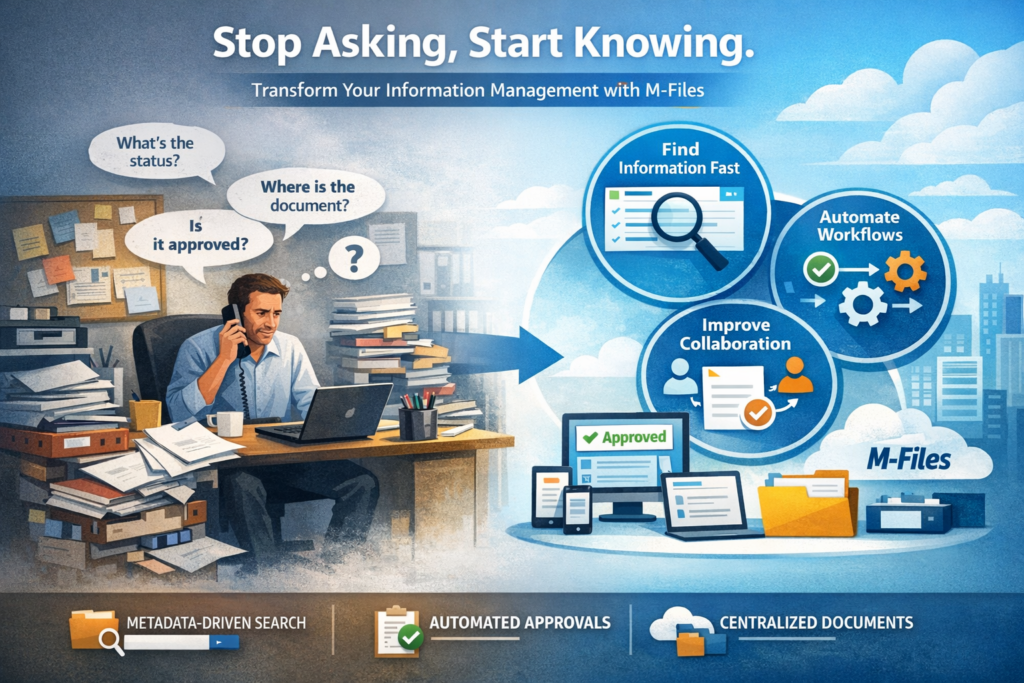 Start knowing with M-Files