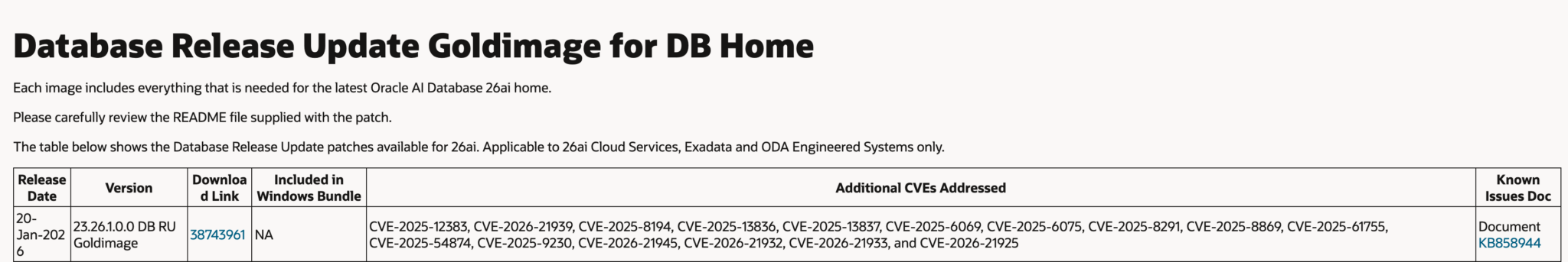 dbi Blog