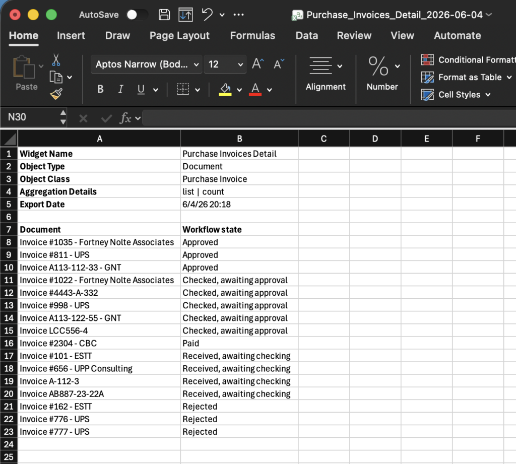 CSV export for a Purchase Invoices widget, showing the list of Purchase Invoices by Workflow state.