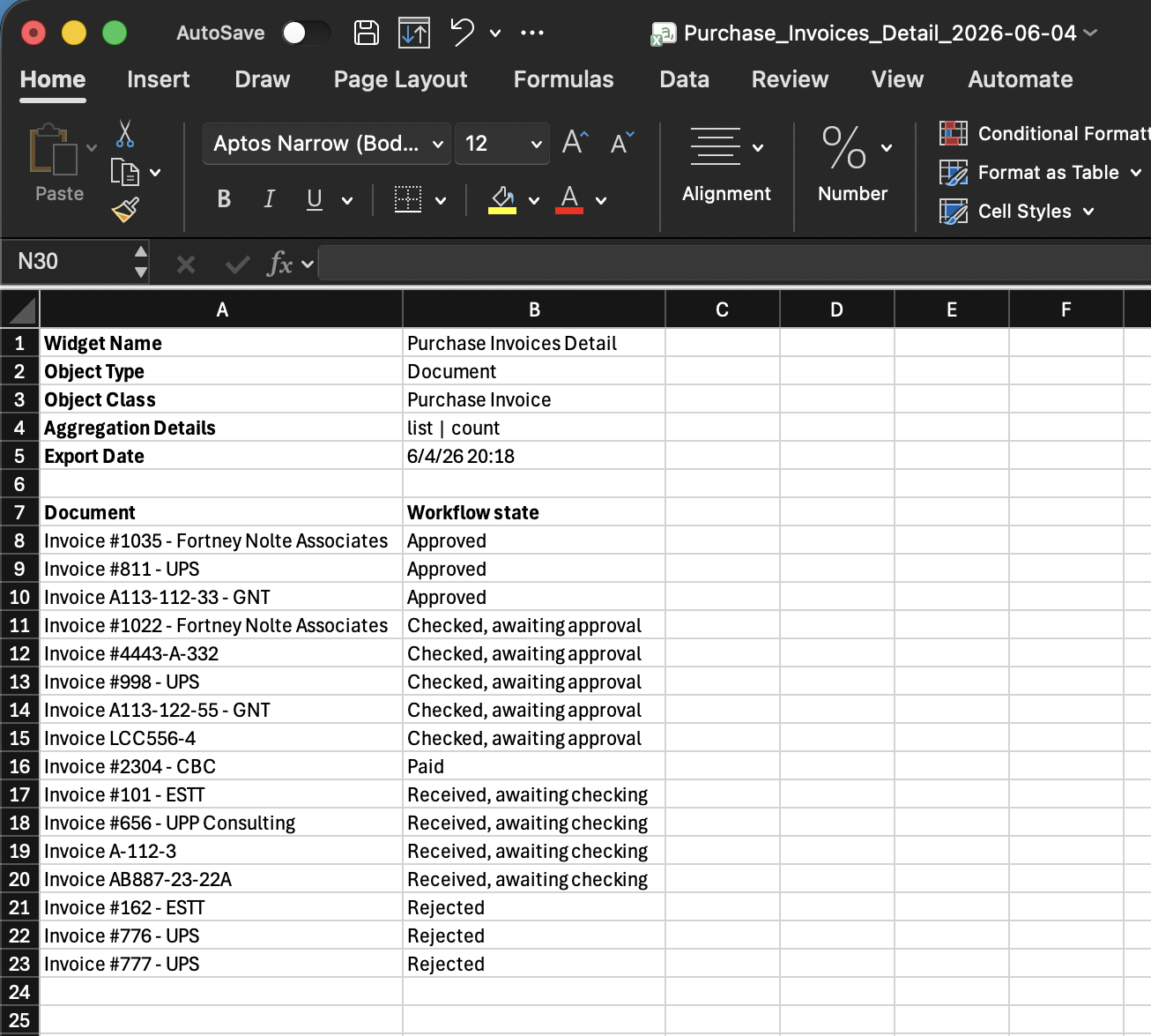 CSV export for a Purchase Invoices widget, showing the list of Purchase Invoices by Workflow state.